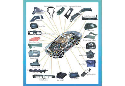 automotive exploded view
